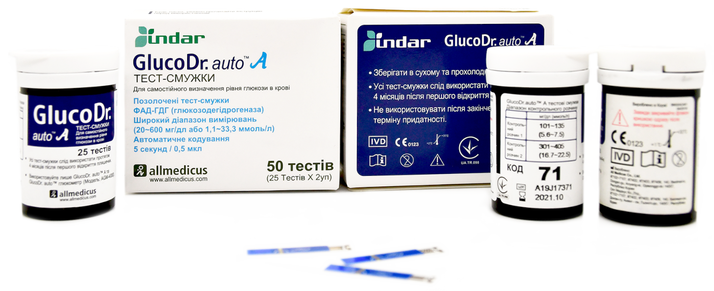 test-strips